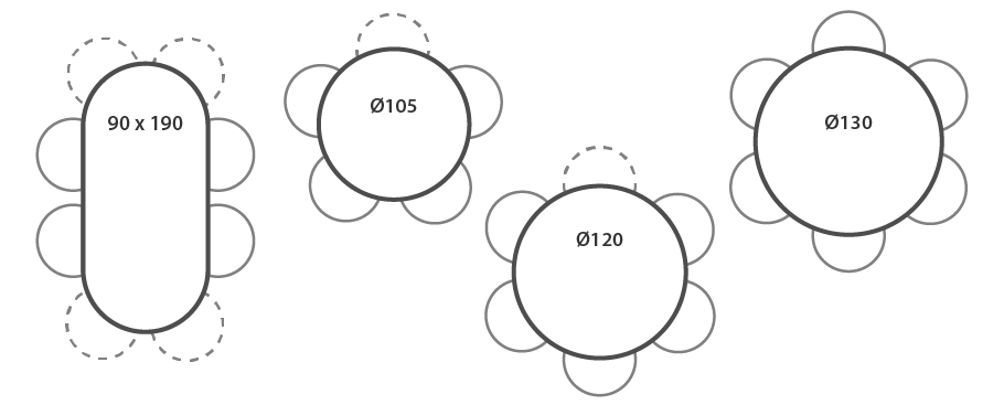 Illustrasjon av runde spisebordstørrelser med fire eksempler: 90x190, Ø105, Ø120 og Ø130